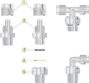 Złączka skręcana - cechy konstrukcyjne