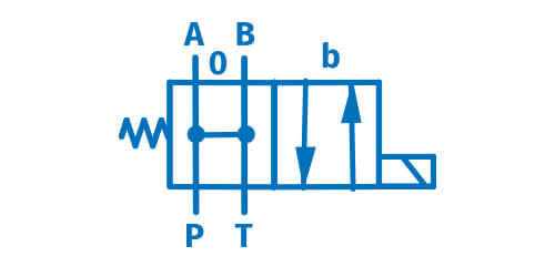 Przykład schematu rozdzielacza 4/2 - schemat hydrauliczny rozdzielacza 4/2