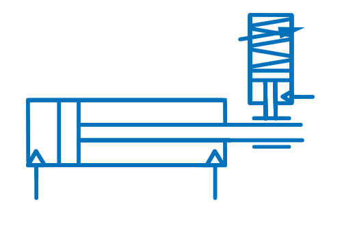 Symbol graficzny siłownika pneumatycznego dwustronnego działania z jednostronnym tłoczyskiem oraz blokadą pneumatyczną tłoczyska