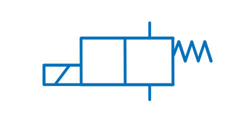 Rysunek techniczny kompletnych urządzeń z symbolami sposobów sterowania o jednym kierunku działania, w które rysowane są obok