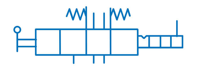 Rysunek techniczny zaworów o trzech lub więcej położeniach, rysowane wewnątrz symbolu