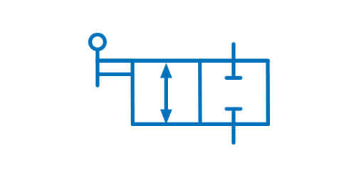 Symbol graficzny zaworu sterującego kierunkiem przepływu 2/2 sterowany dźwignią