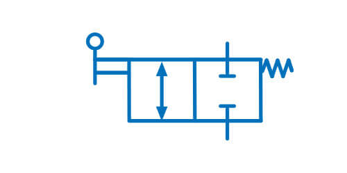 Symbol graficzny zaworu sterującego kierunkiem przepływu 2/2 sterowany mechanicznie rolką, powrót wymuszony sprężyną