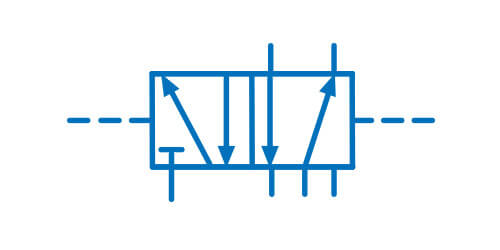 Symbol graficzny zaworu sterującego kierunkiem przepływu 5/2 sterowany za pomocą ciśnienia w obu kierunkach