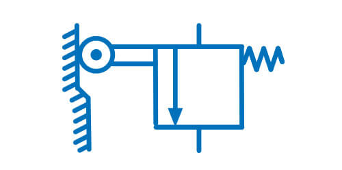 Symbol graficzny zaworu dławiącego nastawialnego, sterowany mechanicznie za pomocą rolki, obciążony sprężyną