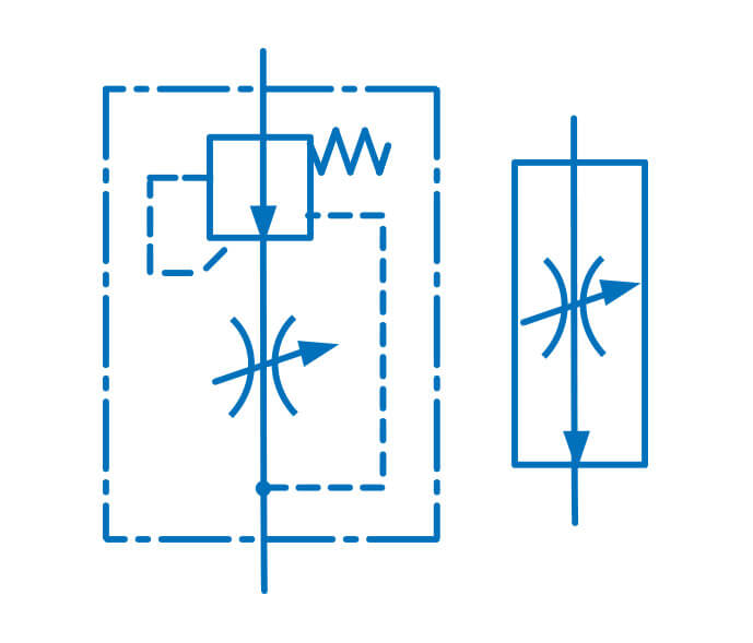 Symbol graficzny regulatora przepływu dwudrogowego ze zmiennym wyjściowym natężeniem przepływu