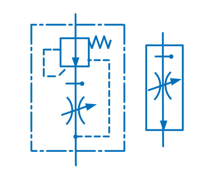 Symbol graficzny regulatora przepływu dwudrogowego z wyrównaniem temperatury ze zmiennym wyjściowym nateżęniem przepływu