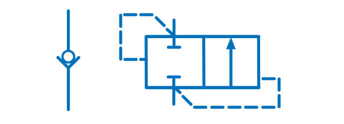 Symbol graficzny zaworu nieobciążonego, który otwiera się, gdy ciśnienie wejściowe jest wyższa niż ciśnienie wyjściowe