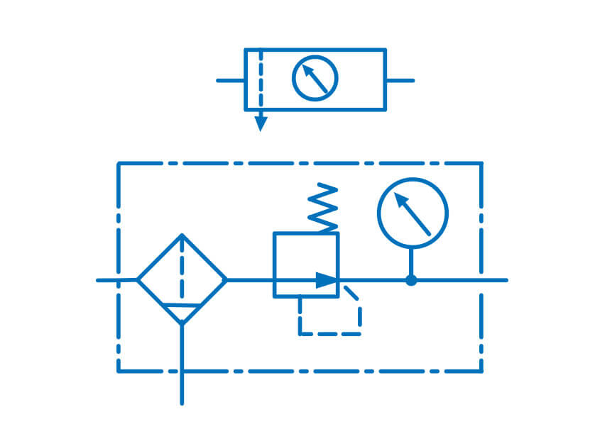 Symbol graficzny zespołu elementów przygotowujących płyn - filtr z oddzielaczem, zawór redukcyjny, manometr