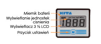 Panel elektroniczny manometru cyfrowego KP60